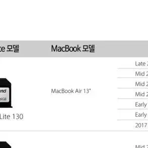 맥북 jetdrive lite 130 256g