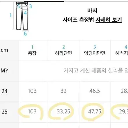 무신사 스탠다드 와이드 데님팬츠 청바지 그레이