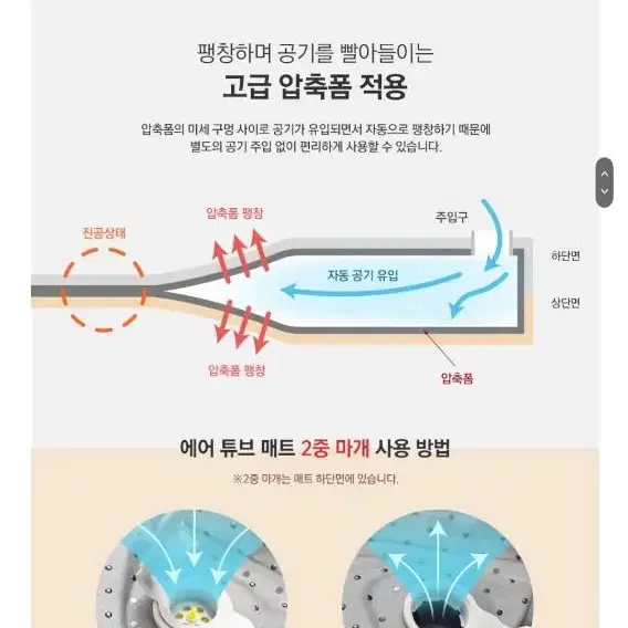 캠핑 카즈미 와이드 야전침대&자충매트 2개세트