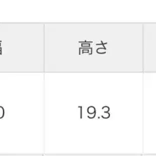 언더커버 X 맨하탄 포티지 크로스백 S