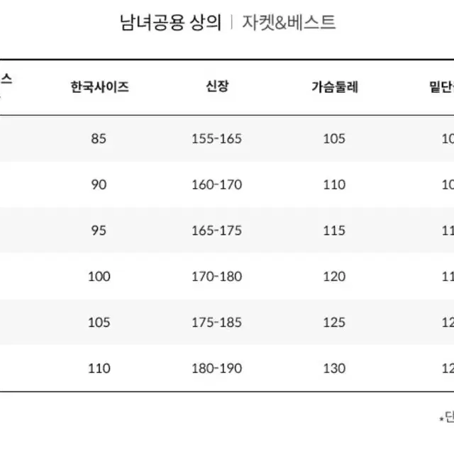 노스페이스 후디뽀글이 양털 후리스