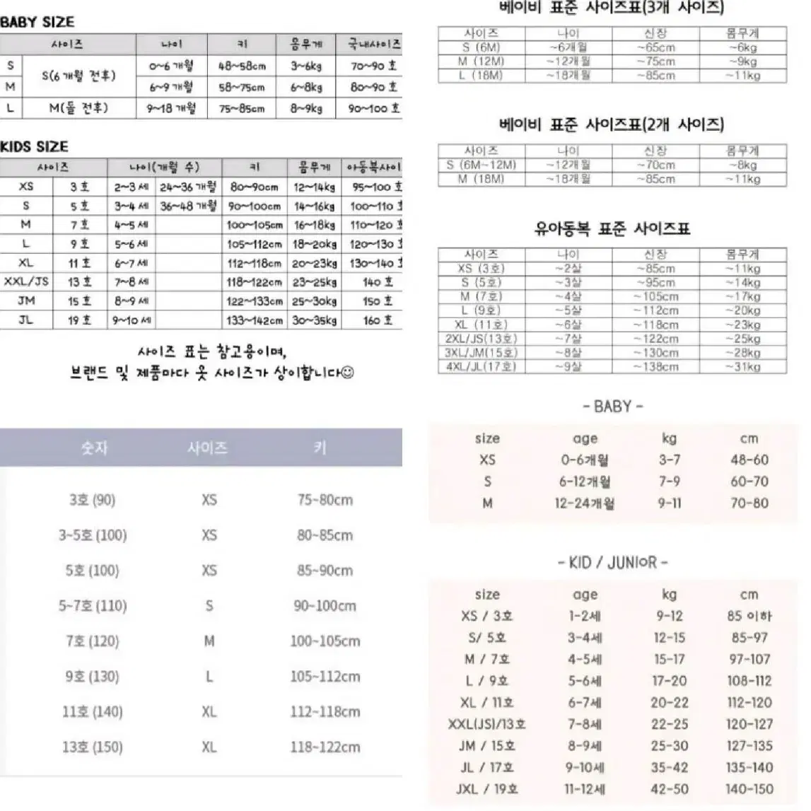 ((새상품))유아동세트 아동복 세트(13/15호)