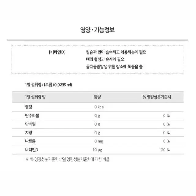 뼈 건강 엑스퍼트 비타민D 드롭스 6ml