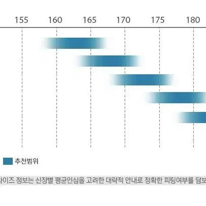 2020메리다 스컬트라5000 울테그라 무광레드 (사이즈xs)