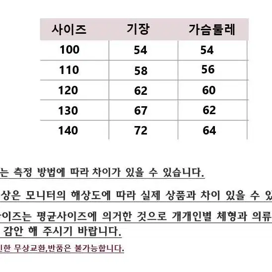 겨울왕국 엘사 반팔 원피스 면사포 머리핀 세트 키즈 드레스