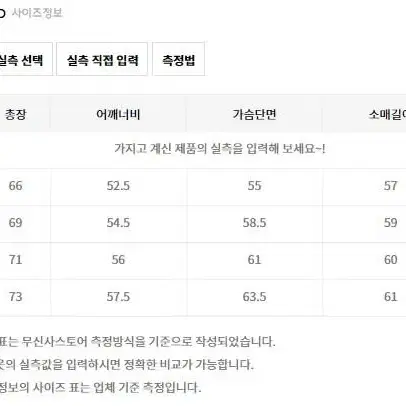 커버낫 한정 아치로고 남색 맨투맨