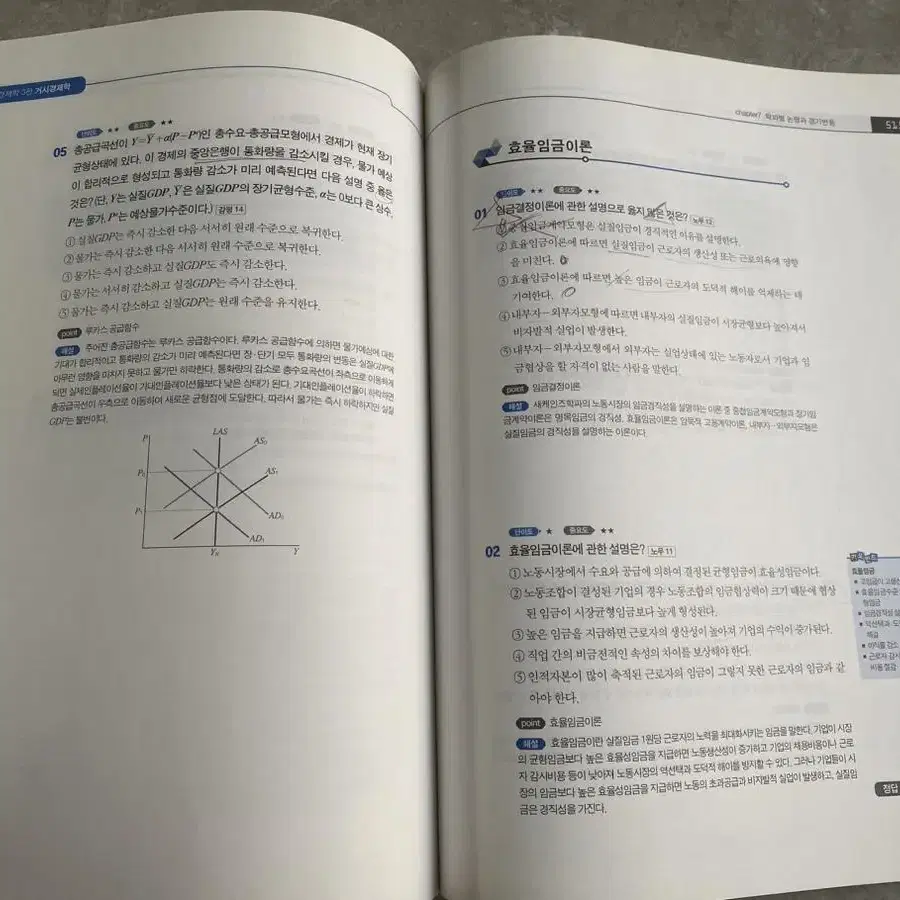 장선구 객관식 경제학