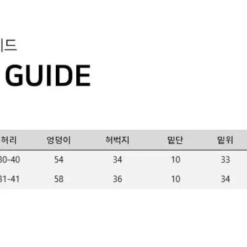 피스메이커 TEETH SS SET UP 화이트/레드