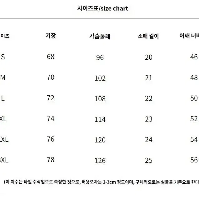 빅사이즈 캐릭터 프린트 반팔 티셔츠 판매 (3 color)(새상품)