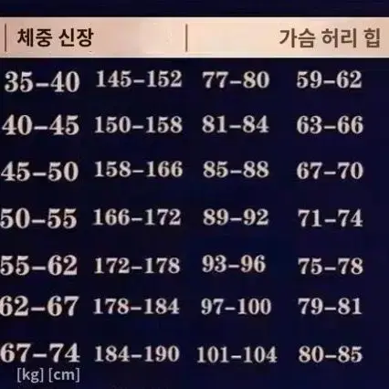 원신 클레 코스프레 세트 판매 + 가발