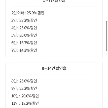 롯데 호텔(무궁화, 도림, 라세느 등)할인 트레비 멤버쉽 모바일 대여 | 브랜드 중고거래 플랫폼, 번개장터 롯데 호텔(무궁화, 도림, 라세느 등)할인 트레비 멤버쉽 모바일 대여 | 브랜드 중고거래 플랫폼, 번개장터