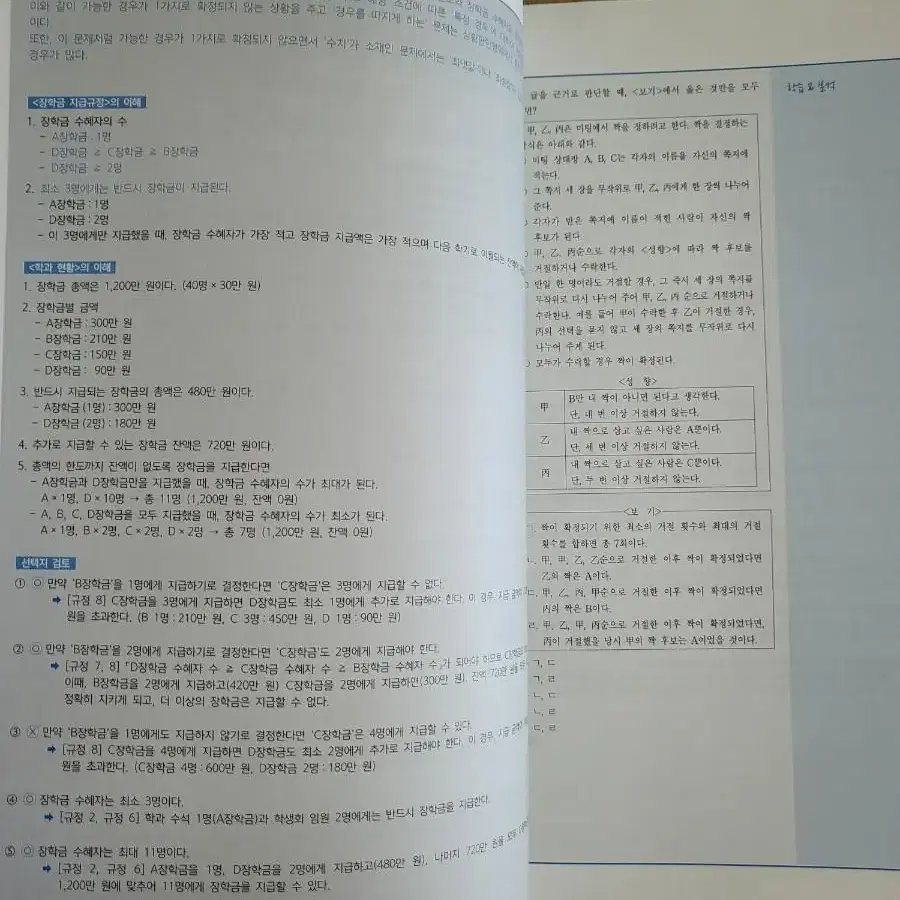 3개의 키워드로 정복하는 하주응 상황판단 기본서 PSAT