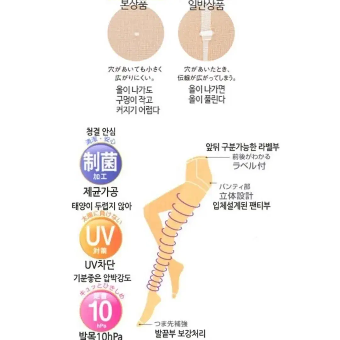 군제스타킹 비너스레그 2족