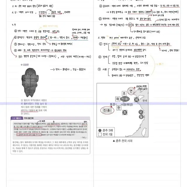 2024 동아시아사 수능특강 소단원1~5단원 필기노트(정리노트)