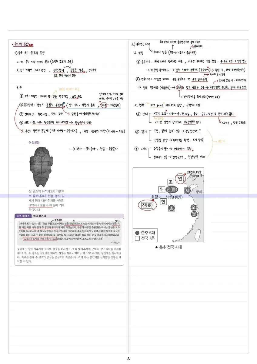 2024 동아시아사 수능특강 소단원1~5단원 필기노트(정리노트)