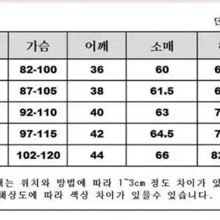 고퀄 )) 빨간 망토 차차 졸업사진 옷 대여 키 큰 여자 통통 사이즈