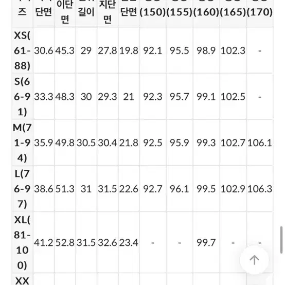 세미 와이드 데님 연청