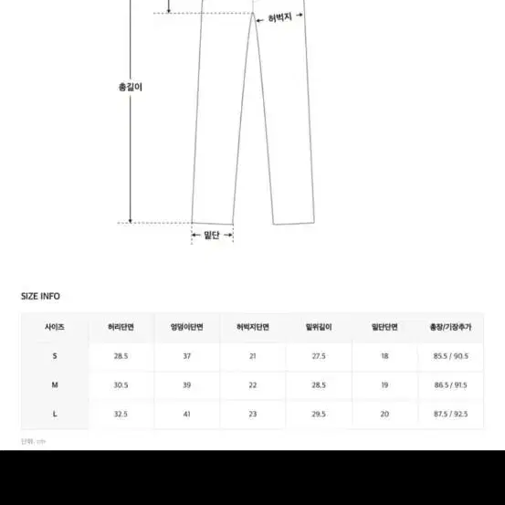 찐청바지 키작녀바지s.m