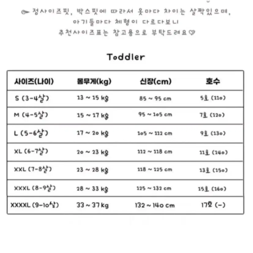 [새상품17호] 여아 실내복 3벌