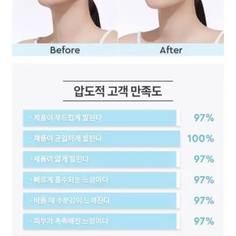 헤라 UV프로텍터 멀티디펜스 프레쉬