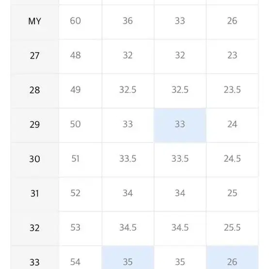 [29] 모드나인 크랙킹 스카이 흰색 데님바지