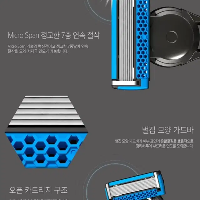 도루코 페이스 7중날 면도기+여성용 면도기+쉐이빙폼 일괄 판매합니다.