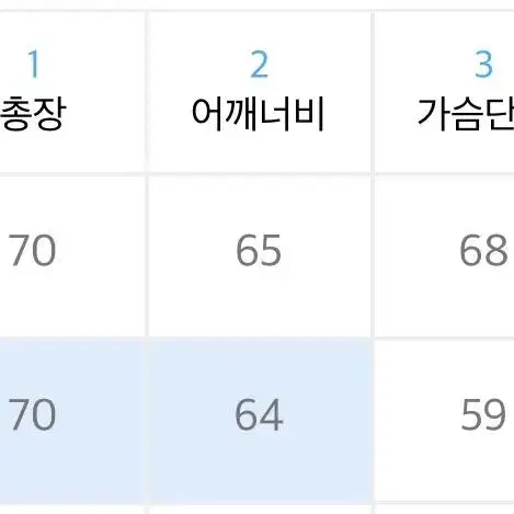 코케트 [레서팬다] 실루엣 로고 니트 스웨트셔츠 네이비 [오버핏]