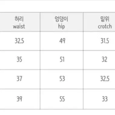 에이블리 이너니티 하이웨스트 흑청 생지 와이드 데님 팬츠