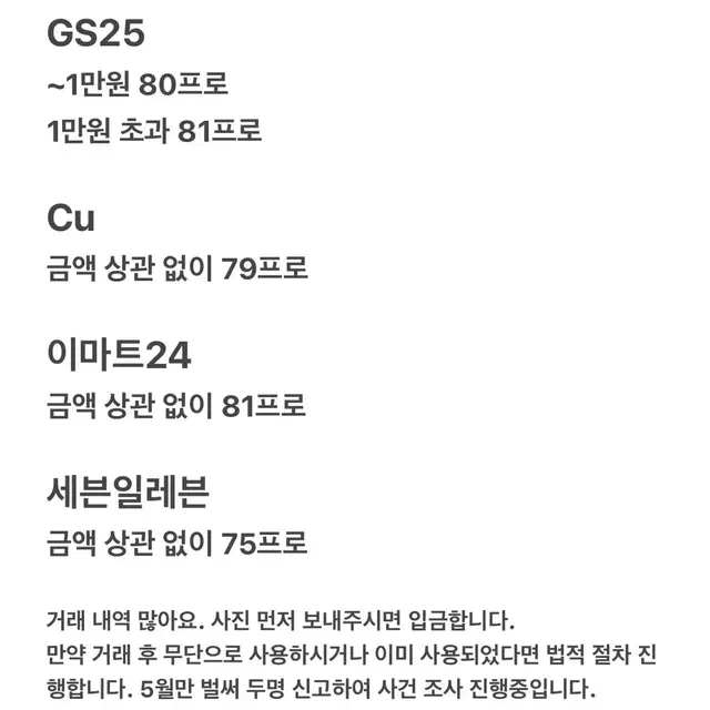 Cu, 이마트24, gs25, 세븐일레븐 금액권 81% 올구매