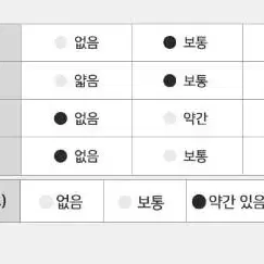 [무료배송]착용감좋은 스윙좋은 골프복 골프카라티 사장님골프티