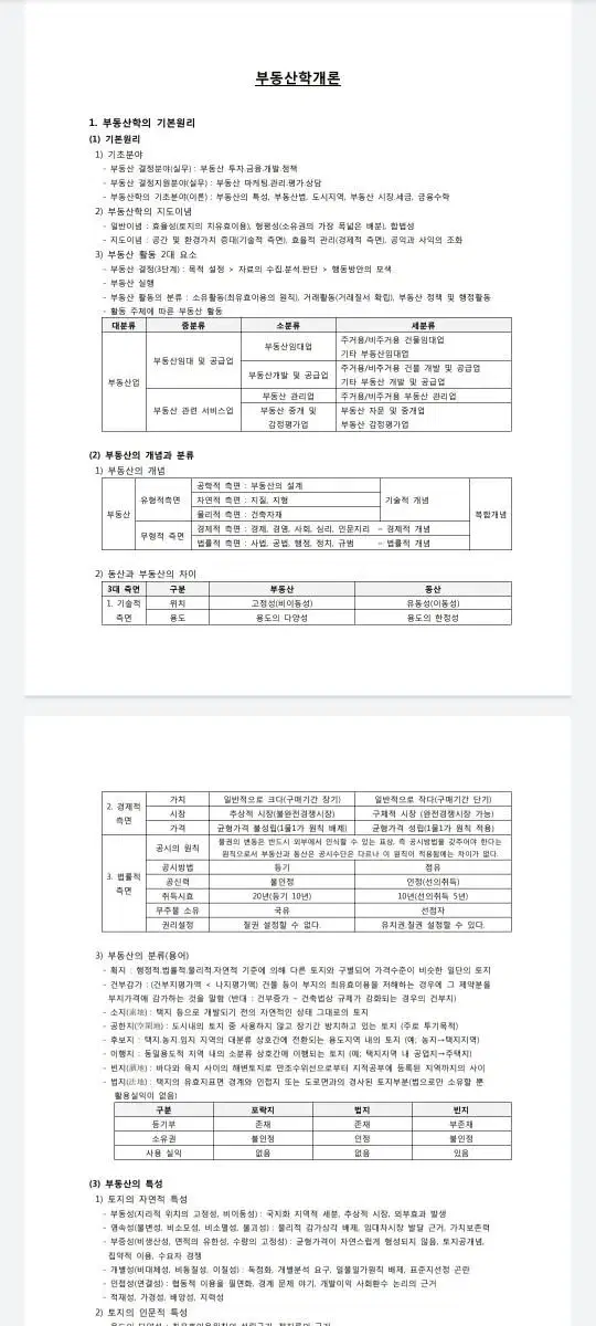 공인중개사 1 2차 파이널 핵심요약정리본 판매합니다