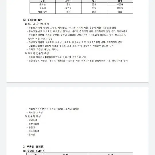 공인중개사 1 2차 파이널 핵심요약정리본 판매합니다