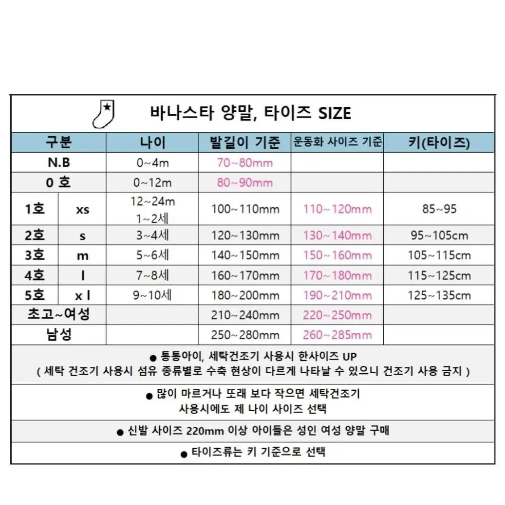 1+1 골라요. 시원한 여름 남여아 아동 망사 루미 발목양말 5종세트