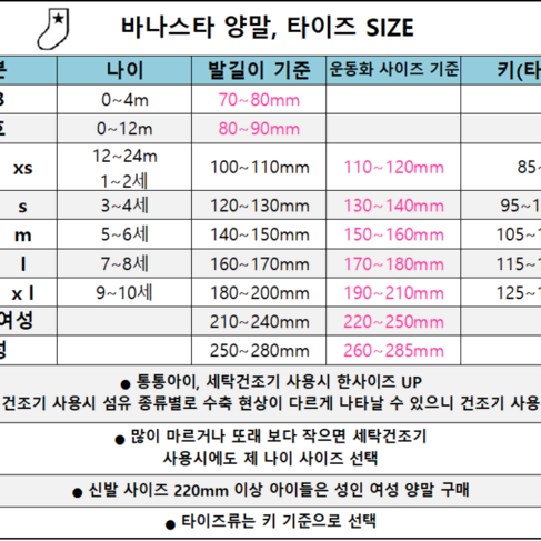 1+1 골라요. 여름 시원한 파스텔 덧신 양말 5종 세트 아기 아동 초등