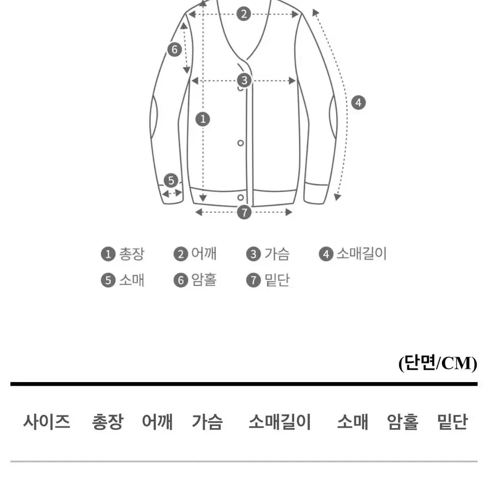 더모닌 브이넥 가디건 니트 옐로우