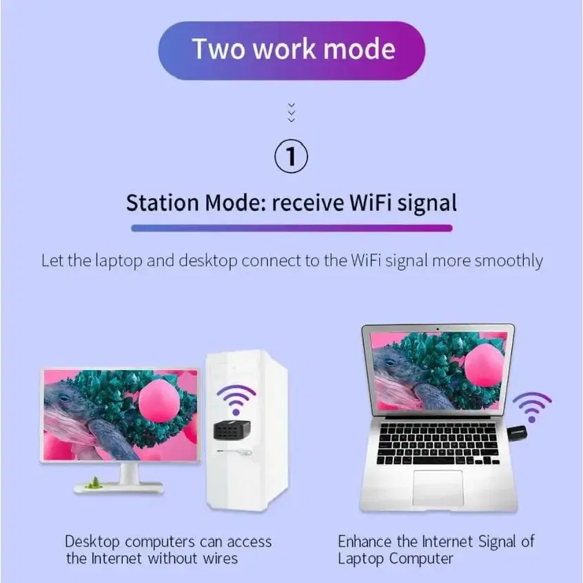 [KC인증]COMFAST CF-812AC 1300Mbps USB무선랜카드