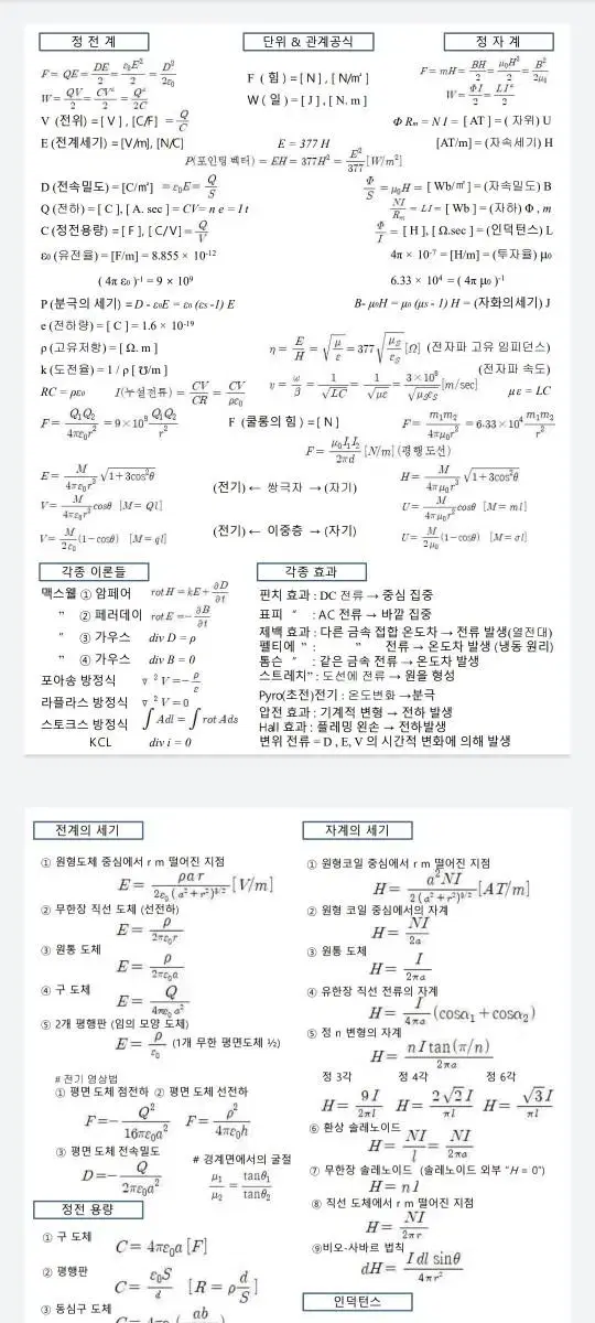 전기산업기사 필기핵심정리본 판매합니다