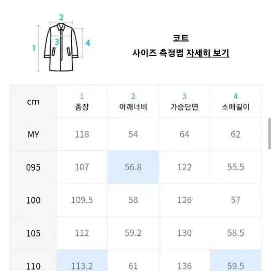 옛날시즌 스파오 오버핏 트렌치코트 다크그레이 m