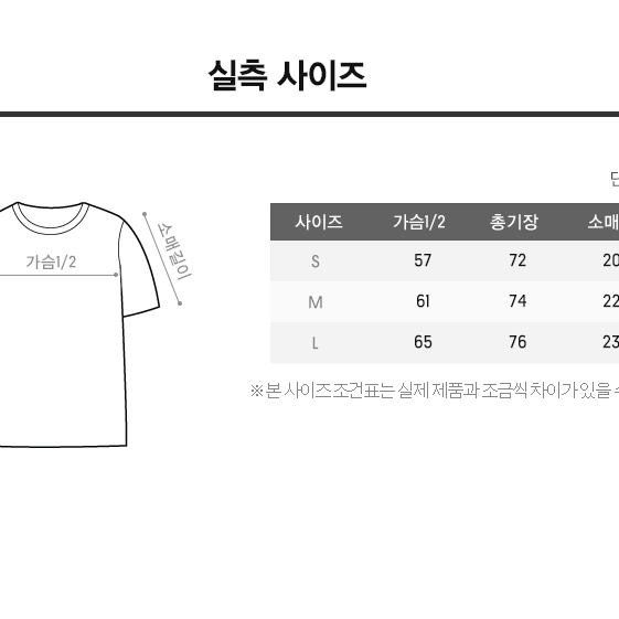 라프시몬스 프레드페리 오버사이즈 프린트 패치 티셔츠