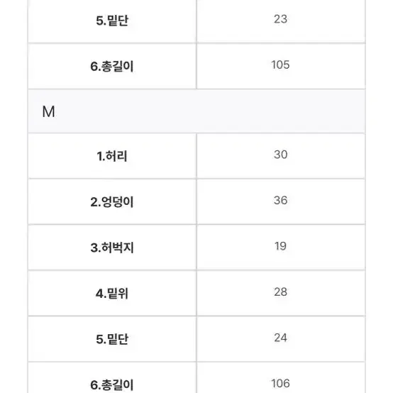 부츠컷 워싱데님 m사이즈