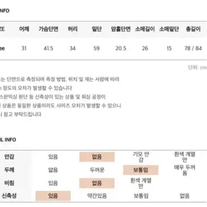 [블랙핑크제니원피스] 커먼유니크 옐로우플라워 자가드 엠보원피스 네이비