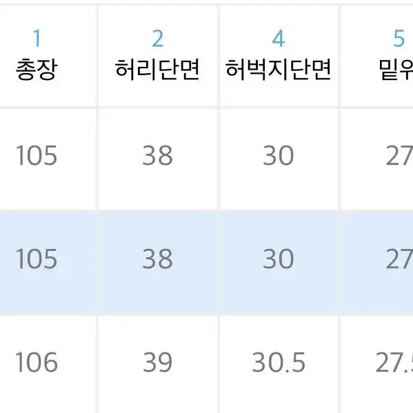 모드나인 원데이 S급