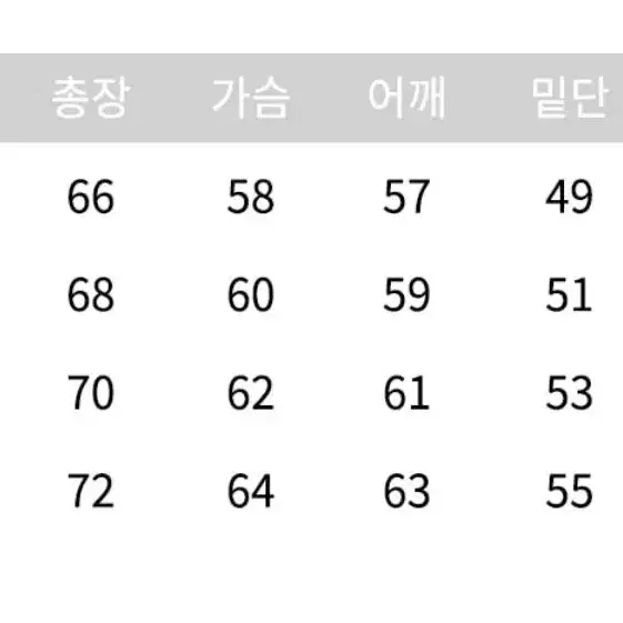 새것)이벳필드 하프집업 네이비 m사이즈