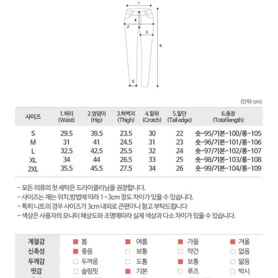 새상품) 더핑크 리미 투버튼 하이웨스트 스판 부츠컷 데님팬츠 진청 기본