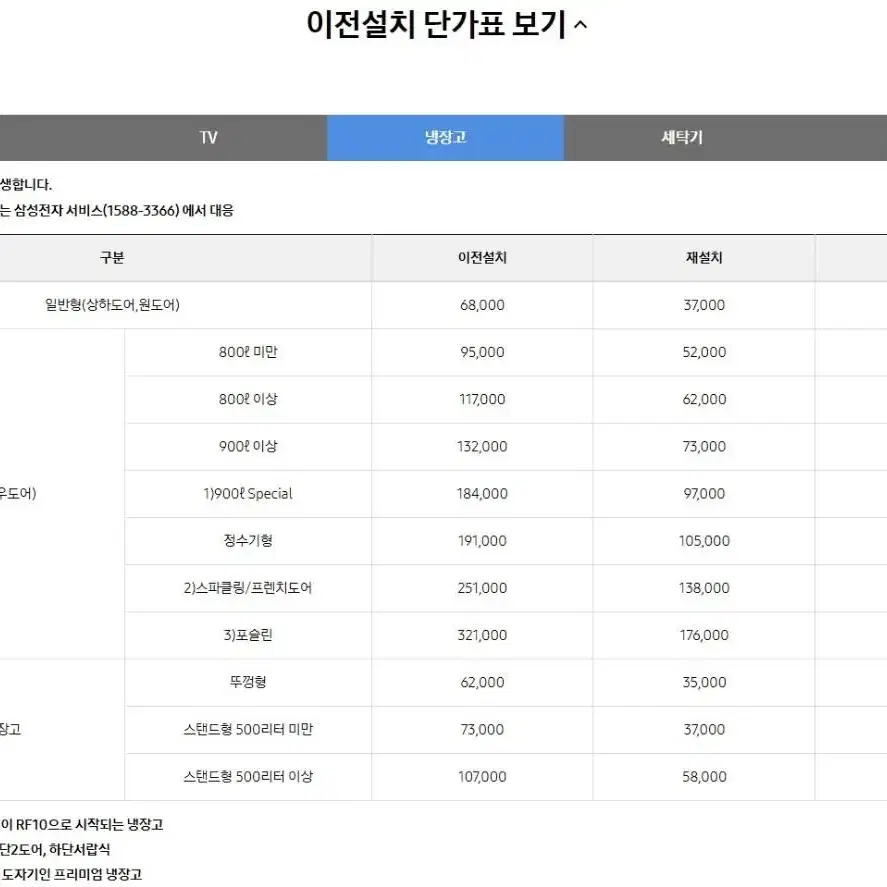 비스포크 냉장고 냉동고 김치냉장고 세트