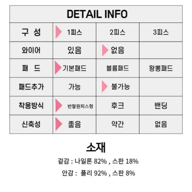 반팔프릴 여자 비키니 수영복 호캉스 빅사이즈 비치웨어