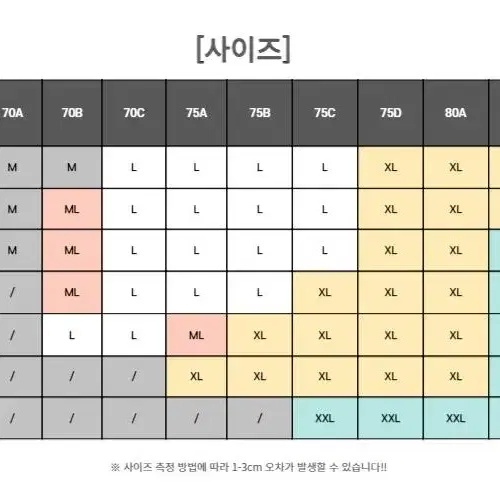 반팔프릴 여자 비키니 수영복 호캉스 빅사이즈 비치웨어