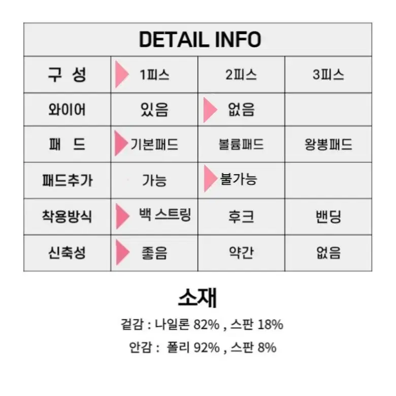 당일출고 어깨 프릴 원피스 여자 호캉스 수영복 호텔수영장 비키니