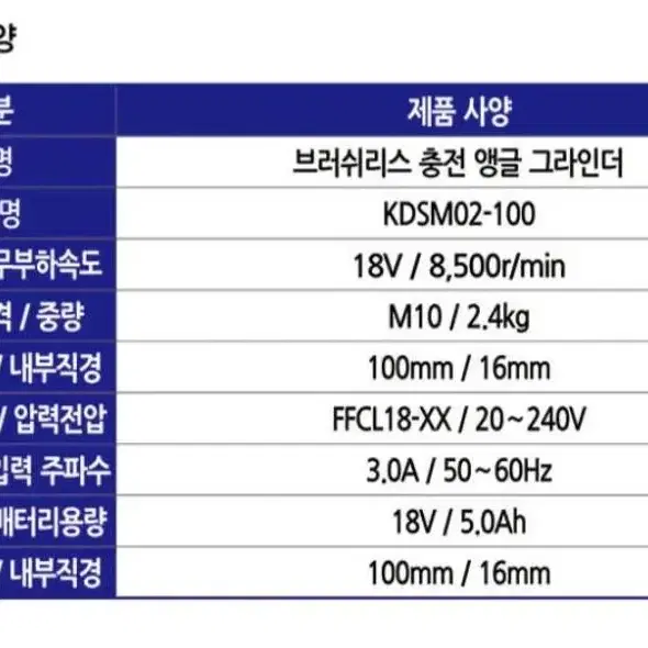 DCK충전그라인더/충전전동그라인더/디월트/계양/마끼다/보쉬