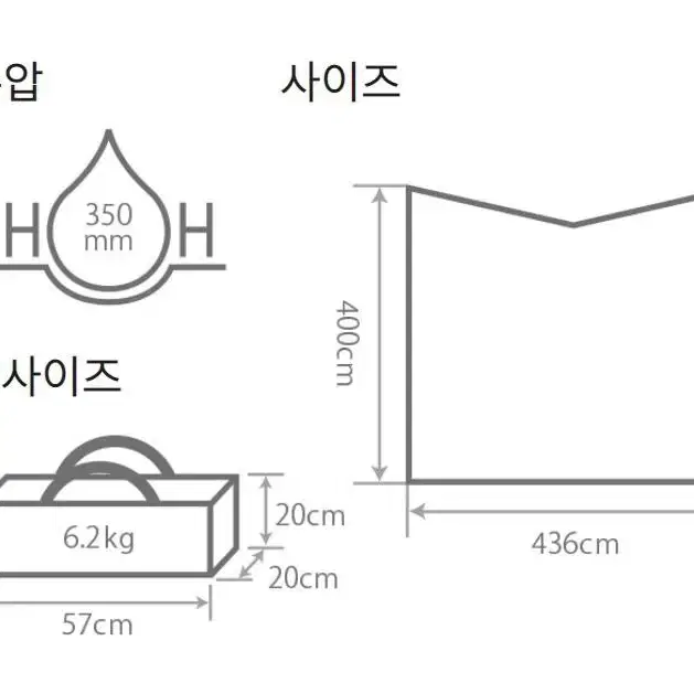 디오디 에이텐트 히레타프 맥그라운드시트 새제품 팝니다